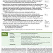 Load image into Gallery viewer, Personalized NLT Life Application Study Bible Third Edition Black
