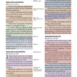 Load image into Gallery viewer, Personalized RVR 1960 Biblia de Estudio Arco Iris Multicolor tapa dura (Spanish Edition)