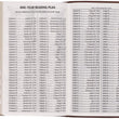 Load image into Gallery viewer, Personalized KJV Medium Brown Giant Print Bible with Thumb Index