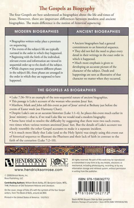 Gospels Side by Side Pamphlet