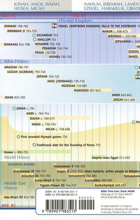 Bible Time Line Pamphlet