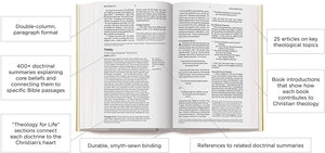 Personalized ESV Systematic Theology Study Bible Hardcover