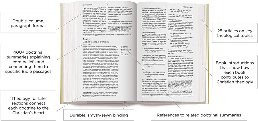 Personalized ESV Systematic Theology Study Bible Hardcover