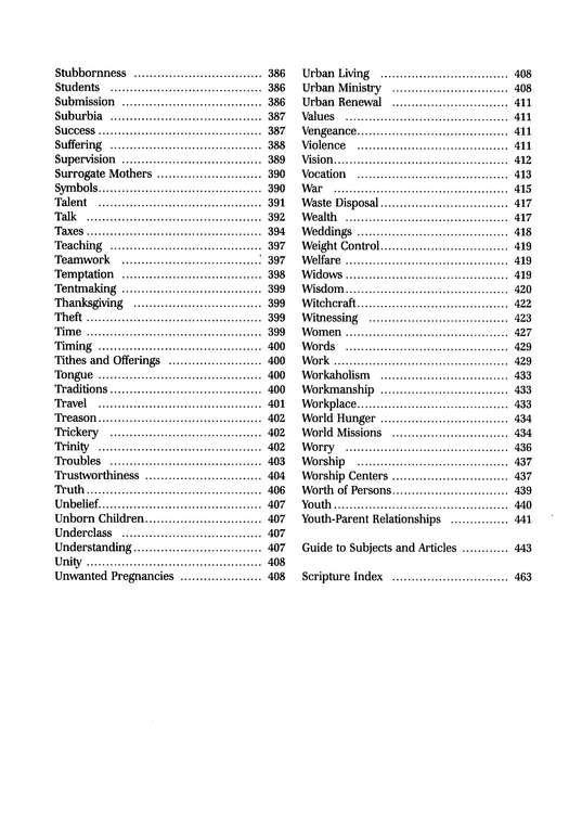 What Does the Bible Say About... The Ultimate A to Z Resource