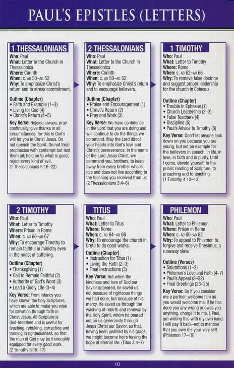 Bible Overview Pamphlet