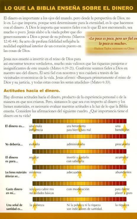 ¿Qué Dice la Biblia Sobre el Dinero? Folleto (What Does the Bible Say about Money? Pamphlet)