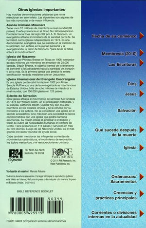 Comparación entre las Denominaciones Folleto (Denominations Comparison Pamphlet)