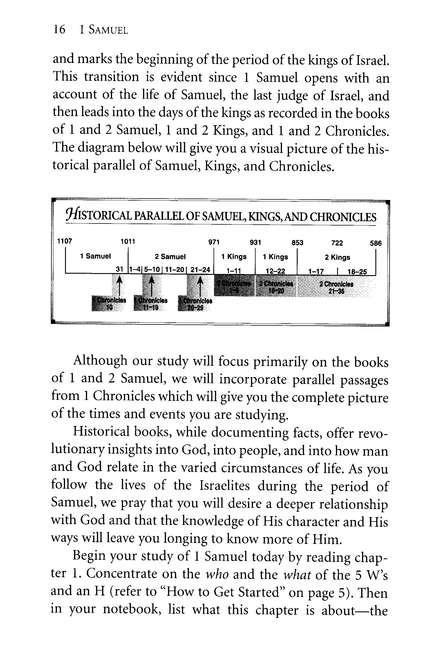 Desiring God's Own Heart: 1 & 2 Samuel, 1 Chronicles - Kay Arthur