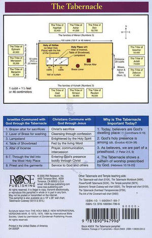 The Tabernacle Pamphlet