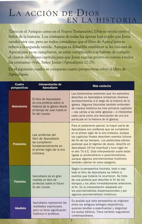 Cómo Interpretar el Libro de Apocalipsis Folleto (Understanding the Book of Revelation Pamphlet)