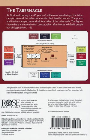 Twelve Tribes of Israel Pamphlet