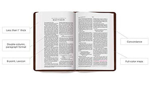 Personalized ESV Thinline Bible TruTone Charcoal Crown Design