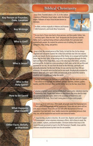 Christianity, Cults, & Religions Pamphlet