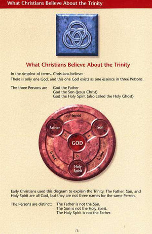 The Trinity Pamphlet