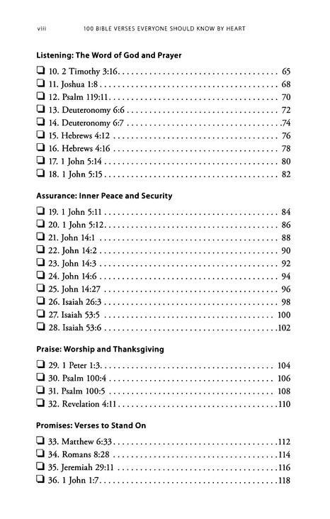 100 Bible Verses Everyone Should Know by Heart - Robert J. Morgan